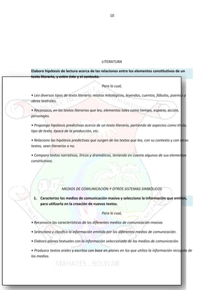 10
LITERATURA
Elaboro hipótesis de lectura acerca de las relaciones entre los elementos constitutivos de un
texto literario, y entre éste y el contexto.
Para lo cual,
• Leo diversos tipos de texto literario: relatos mitológicos, leyendas, cuentos, fábulas, poemas y
obras teatrales.
• Reconozco, en los textos literarios que leo, elementos tales como tiempo, espacio, acción,
personajes.
• Propongo hipótesis predictivas acerca de un texto literario, partiendo de aspectos como título,
tipo de texto, época de la producción, etc.
• Relaciono las hipótesis predictivas que surgen de los textos que leo, con su contexto y con otros
textos, sean literarios o no.
• Comparo textos narrativos, líricos y dramáticos, teniendo en cuenta algunos de sus elementos
constitutivos.
MEDIOS DE COMUNICACIÓN Y OTROS SISTEMAS SIMBÓLICOS
1. Caracterizo los medios de comunicación masiva y selecciono la información que emiten,
para utilizarla en la creación de nuevos textos.
Para lo cual,
• Reconozco las características de los diferentes medios de comunicación masiva.
• Selecciono y clasiﬁco la información emitida por los diferentes medios de comunicación.
• Elaboro planes textuales con la información seleccionada de los medios de comunicación.
• Produzco textos orales y escritos con base en planes en los que utilizo la información recogida de
los medios.
 