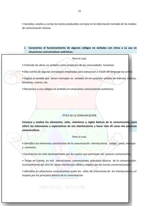 11
• Socializo, analizo y corrijo los textos producidos con base en la información tomada de los medios
de comunicación masiva.
2. Caracterizo el funcionamiento de algunos códigos no verbales con miras a su uso en
situaciones comunicativas auténticas.
Para lo cual,
• Entiendo las obras no verbales como productos de las comunidades humanas.
• Doy cuenta de algunas estrategias empleadas para comunicar a través del lenguaje no verbal.
• Explico el sentido que tienen mensajes no verbales en mi contexto: señales de tránsito, indicios,
banderas, colores, etc.
• Reconozco y uso códigos no verbales en situaciones comunicativas auténticas.
ÉTICA DE LA COMUNICACIÓN
Conozco y analizo los elementos, roles, relaciones y reglas básicas de la comunicación, para
inferir las intenciones y expectativas de mis interlocutores y hacer más eﬁ caces mis procesos
comunicativos.
Para lo cual,
• Identiﬁco los elementos constitutivos de la comunicación: interlocutores, código, canal, mensaje
y contextos.
• Caracterizo los roles desempeñados por los sujetos que participan del proceso comunicativo.
• Tengo en cuenta, en mis interacciones comunicativas, principios básicos de la comunicación:
reconocimiento del otro en tanto interlocutor válido y respeto por los turnos conversacionales.
• Identiﬁco en situaciones comunicativas reales los roles, las intenciones de los interlocutores y el
respeto por los principios básicos de la comunicación.
 