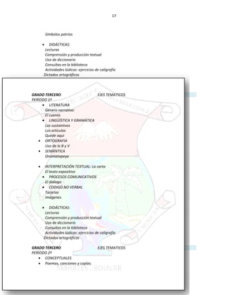 17
Símbolos patrios
• DIDÁCTICAS:
Lecturas
Comprensión y producción textual
Uso de diccionario
Consultas en la biblioteca
Actividades lúdicas: ejercicios de caligrafía
Dictados ortográficos
GRADO TERCERO EJES TEMATICOS
PERÌODO 1º
• LITERATURA
Género narrativo:
El cuento
• LINGÜÍSTICA Y GRAMÁTICA
Los sustantivos
Los artículos
Quede aqui
• ORTOGRAFIA
Uso de la B y V
• SEMÁNTICA
Onomatopeya
• INTERPRETACIÓN TEXTUAL: La carta
El texto expositivo
• PROCESOS COMUNICATIVOS
El diálogo
• CODIGO NO VERBAL
Tarjetas
Imágenes
• DIDÁCTICAS:
Lecturas
Comprensión y producción textual
Uso de diccionario
Consultas en la biblioteca
Actividades lúdicas: ejercicios de caligrafía
Dictados ortográficos
GRADO TERCERO EJES TEMATICOS
PERÌODO 2º
• CONCEPTUALES
• Poemas, canciones y coplas.
 
