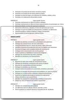26
• Participa en la producción de textos narrativos propios
• Participa en la producción de textos poéticos propios
• Distingue la noción de signo y los relaciona con símbolos, señales y otros
• Participa en la elaboración del periódico escolar
PERÌODO 4º Logros grado Tercero
• Participa creativamente en Obras de teatro y diálogos.
• Participa creativamente en Obras de teatro representando a los personajes con títeres
• Demuestra fluidez a la hora de expresarse oralmente
• Demuestra coherencia y cohesión a la hora de expresarse por escrito
• Distingue la noción de medios de comunicación y establece sus diferencias
• Interpreta gráficas, cuadros sinópticos y mapas conceptuales
• Representación de personajes por medio de títeres.
GRADO CUARTO
PERÍODO 1 Logros grado Cuarto
• Identifica las distintas características y finalidades de los formatos
• Distingue las ccaracterísticas del texto informativo
• Interpreta distintos tipos de noticias de prensa, radio y televisión
• Identifica el procesos de producción de la voz y os órganos que intervienen
• Reconoce la lengua como complejo sistema de comunicación
• Distingue entre comunicación oral, escrita, gestual
• Pone en práctica su habilidad en la lectura de imágenes
• Distingue las características de mitos y leyendas
• Identifica La caricatura y sus Características
PERÌODO 2º Logros grado Cuarto
• Reconoce la radio como medio de comunicación masiva
• Distingue los elementos constitutivos del cuento y la fabula
• Reconoce las características del texto narrativo
• Distingue la anécdota y sus elementos
• Comparo textos de acuerdo con sus formatos, temáticas y funciones
• Reconoce el concepto de acentuación de las palabras y la pone en práctica
• Distingue en un texto escrito as distintas categorías gramaticales
• Sustenta las hipótesis planteadas al momento de argumentar
• Género dramático y sus características
• Identifica las características del párrafo y establece sus funciones
• Ordena sus ideas al momento de realizar exposiciones
PERÌODO 3º Logros grado Cuarto
• Identifica las características de la fábula
• Lee diferentes tipos de fábulas clásicas, leyendas y mitos
• Pone en práctica su creación literaria en la producción de de fábulas
 