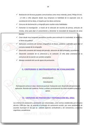 34
 Realización de técnicas grupales comunicativas como mesa redonda, panel, Philips 6-6 etc.
: el niño o niña adquiere desde muy temprano la habilidad de la expresión oral, la
socialización de las ideas, el respeto por las ideas contrarias
 Concurso de declamación y ortografía para resaltar estas habilidades
 Fomentar la investigación a través de la selección de recortes de prensa, artículos de
revista, otros para fijar el conocimiento y fomentar la necesidad de búsqueda de otras
fuentes
 Crear desde muy temprano periódicos murales para estimular la creatividad, la inventiva,
el deseo de publicar
 Aplicación constante de normas ortográficas en frases, palabras y párrafos para fijar el
correcto manejo de la ortografía
 Desarrollo constante del manejo del párrafo, ubicación de idea principal y secundarias
 Desarrollo constante de la coherencia y la cohesión: el niño debe orientarse en la
estructura de la oración con sentido completo
 Manejo constante del uso de signos de puntuación.
Autoevaluación
Coevaluacion
Participación activa en clase. Asistencia puntual. Evaluación oral. Desarrollo de ejercicios de
aplicación. Revisión del cuaderno. Portar y utilizar correctamente los útiles escolares propios y
ajenos.
Los criterios de evaluación y promoción van relacionados a los normas establecidas por el nuevo
decreto 1290 que rige, de acuerdo al principio de autonomía escolar, por unos parámetros de
acuerdo municipal en los que se valoran aspectos actitudinales y de convivencia, y aspectos
cognitivos y académicos
 