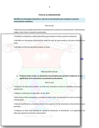 8
ÉTICA DE LA COMUNICACIÓN
Identiﬁco los principales elementos y roles de la comunicación para enriquecer procesos
comunicativos auténticos.
Para lo cual,
• Reconozco los principales elementos constitutivos de un proceso de comunicación: interlocutores,
código, canal, texto y situación comunicativa.
• Establezco semejanzas y diferencias entre quien produce el texto y quien lo interpreta.
• Identiﬁco en situaciones comunicativas reales los roles de quien produce y de quien interpreta un
texto.
• Identiﬁco la intención de quien produce un texto.
PRODUCCION TEXTUAL
1. Produzco textos orales, en situaciones comunicativas que permiten evidenciar el uso
signiﬁcativo de la entonación y la pertinencia articulatoria.
Para lo cual,
• Organizo mis ideas para producir un texto oral, teniendo en cuenta mi realidad y mis propias
experiencias.
• Elaboro un plan para la exposición de mis ideas.
• Selecciono el léxico apropiado y acomodo mi estilo al plan de exposición así como al contexto
comunicativo.
• Adecuo la entonación y la pronunciación a las exigencias de las situaciones comunicativas en que
participo.
• Produzco un texto oral, teniendo en cuenta la entonación, la articulación y la organización de
ideas que requiere la situación comunicativa.
 