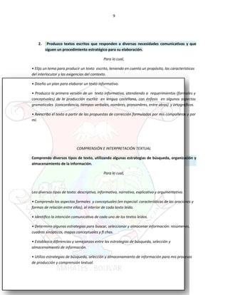 9
2. Produzco textos escritos que responden a diversas necesidades comunicativas y que
siguen un procedimiento estratégico para su elaboración.
Para lo cual,
• Elijo un tema para producir un texto escrito, teniendo en cuenta un propósito, las características
del interlocutor y las exigencias del contexto.
• Diseño un plan para elaborar un texto informativo.
• Produzco la primera versión de un texto informativo, atendiendo a requerimientos (formales y
conceptuales) de la producción escrita en lengua castellana, con énfasis en algunos aspectos
gramaticales (concordancia, tiempos verbales, nombres, pronombres, entre otros) y ortográﬁcos.
• Reescribo el texto a partir de las propuestas de corrección formuladas por mis compañeros y por
mí.
COMPRENSIÓN E INTERPRETACIÓN TEXTUAL
Comprendo diversos tipos de texto, utilizando algunas estrategias de búsqueda, organización y
almacenamiento de la información.
Para lo cual,
Leo diversos tipos de texto: descriptivo, informativo, narrativo, explicativo y argumentativo.
• Comprendo los aspectos formales y conceptuales (en especial: características de las oraciones y
formas de relación entre ellas), al interior de cada texto leído.
• Identiﬁco la intención comunicativa de cada uno de los textos leídos.
• Determino algunas estrategias para buscar, seleccionar y almacenar información: resúmenes,
cuadros sinópticos, mapas conceptuales y ﬁ chas.
• Establezco diferencias y semejanzas entre las estrategias de búsqueda, selección y
almacenamiento de información.
• Utilizo estrategias de búsqueda, selección y almacenamiento de información para mis procesos
de producción y comprensión textual.
 