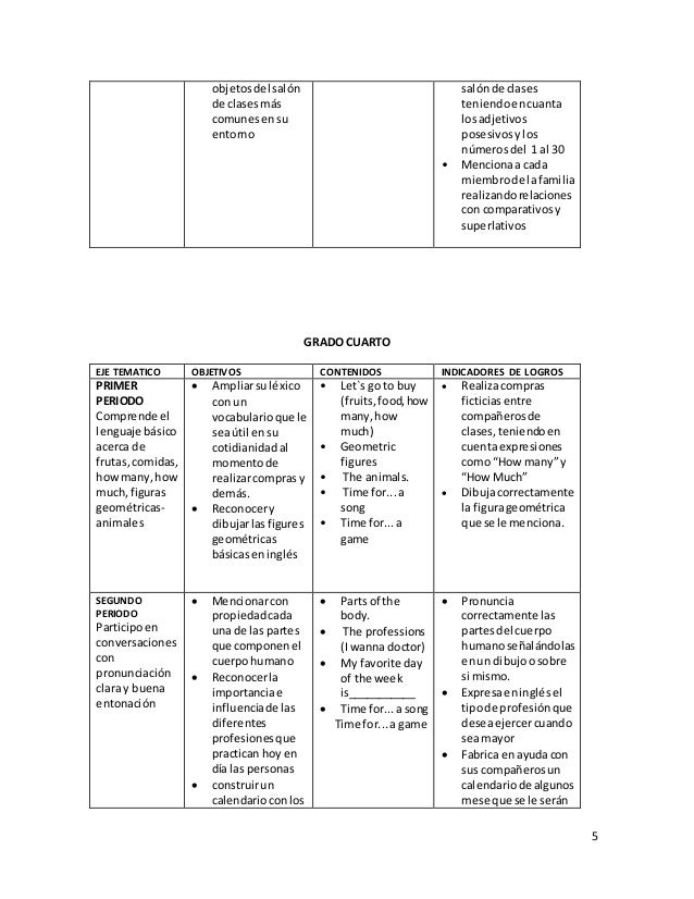 Plan de estudio ingles primaria Plan de estudio ingles primaria