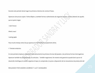 REALIZADO POR SANDRA MORENO Y LUCY MOSQUERA 25
Durante este periodo tienen lugar los primeros intentos de construir frases.
Aparecen estructuras Sujeto -Verbo-Objeto: y también formas rudimentarias de negación (no/not, pas/no) delante de aquello
que se quiere negar:
I don't know
What's new?
I eating apple
Pasa mucho tiempo antes de que aparezca la morfosintaxis propiamente dicha.
 Período sintáctico
En este periodo empiezan a aparecer sistemáticamente las primeras formas del pasado: y las primeras formas interrogativas:
Aparecen también las preposiciones, los artículos: También negaciones: De manera más general se puede decir que en el
desarrollo interlingua el cerebro organiza el input, lo comprende y lo pone a disposición de los mecanismos de producción del
 