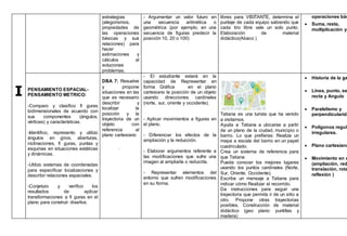 I
estrategias
(alegorismos,
propiedades de
las operaciones
básicas y sus
relaciones) para
hacer
estimaciones y
cálculos al
solucionas
problemas.
- Argumentar un valor futuro en
una secuencia aritmética o
geométrica (por ejemplo, en una
secuencia de figuras predecir la
posición 10, 20 o 100)
libres para VISITANTE, determina el
puntaje de cada equipo sabiendo que
cada tiro libre vale un solo punto.
Elaboración de material
didáctico(Abaco )
operaciones bás
 Suma, resta,
multiplicación y
PENSAMIENTO ESPACIAL-
PENSAMIENTO METRICO:
-Comparo y clasifico fi guras
bidimensionales de acuerdo con
sus componentes (ángulos,
vértices) y características.
-Identifico, represento y utilizo
ángulos en giros, aberturas,
inclinaciones, fi guras, puntas y
esquinas en situaciones estáticas
y dinámicas.
-Utilizo sistemas de coordenadas
para especificar localizaciones y
describir relaciones espaciales.
-Conjeturo y verifico los
resultados de aplicar
transformaciones a fi guras en el
plano para construir diseños.
DBA 7: Resuelve
y propone
situaciones en las
que es necesario
describir y
localizar la
posición y la
trayectoria de un
objeto con
referencia al
plano cartesiano
.
- El estudiante estará en la
capacidad de Representar en
forma Gráfica en el plano
cartesiano la posición de un objeto
usando direcciones cardinales
(norte, sur, oriente y occidente).
- Aplicar movimientos a figuras en
el plano.
- Diferenciar los efectos de la
ampliación y la reducción.
- Elaborar argumentos referente a
las modificaciones que sufre una
imagen al ampliarla o reducirla.
- Representar elementos del
entorno que sufren modificaciones
en su forma.
Tatiana es una turista que ha venido
a visitarnos.
Ayuda a Tatiana a ubicarse a partir
de un plano de la ciudad, municipio o
barrio. Lo que prefieras: Realiza un
mapa a escala del barrio en un papel
cuadriculado.
Crea un sistema de referencia para
que Tatiana
Pueda conocer los mejores lugares
usando los puntos cardinales (Norte,
Sur, Oriente, Occidente).
Escribe un mensaje a Tatiana para
indicar cómo Realizar el recorrido.
Da instrucciones para seguir una
trayectoria que permita ir de un sitio a
otro. Propone otras trayectorias
posibles. Construcción de material
didáctico (geo plano: puntillas y
madera)
 Historia de la ge
 Línea, punto, se
recta y Angulo
 Paralelismo y
perpendicularida
 Polígonos regula
irregulares.
 Plano cartesiano
 Movimiento en e
(ampliación, red
translación, rota
reflexión )
 