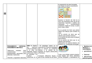 II
la preparación de otras limonadas
que tengan la misma concentración
que la de Don Diego.
Expresa la fracción del total de la
finca que representa cada una de las
situaciones siguientes y justifica las
respuestas y procedimientos
empleados: Salida de campo, al patio
de su casa o Sede
a) La porción de tierra que piensa
utilizar Don Marcos para construir su
casa.
b) La porción de tierra que se
utilizará para sembrar bananos.
c) La porción de tierra que se utilizará
para sembrar.
d) La porción de tierra que no se
utilizará para sembrar.
Elaboración de material didáctico de
acuerdo a la construcción de la guía.
PENSAMIENTO ESPACIAL-
PENSAMIENTO MÉTRICO:
-Selecciono unidades, tanto
convencionales como
estandarizadas, apropiadas para
diferentes mediciones.
-Describo y argumento relaciones
DBA 5. Explica
las relacione
entre el perímetro
y el área de
diferentes figuras
(variaciones entre
el perímetro no
implican
variaciones en el
- El estudiante estará en la
capacidad de Proponer estrategias
para la solución de problemas
relativos a la medida de la
superficie de figuras planas.(Área
y Perímetro).
-Comparar diferenciar figuras a
partir de las medidas de sus lados.
Luisa y sus amigas quieren empacar
unas tarjetas que tienen diferentes
formas (triángulos y cuadriláteros) en
 Medidas de lo
(Múltiplos y
submúltiplos)
 geométricos
 Patrones
 (Secuencias c
patrones geomé
 