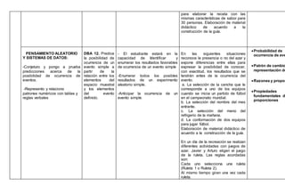 para elaborar la receta con las
mismas características de sabor para
30 personas. Elaboración de material
didáctico de acuerdo a la
construcción de la guía.
PENSAMIENTO ALEATORIO
Y SISTEMAS DE DATOS:
-Conjeturo y pongo a prueba
predicciones acerca de la
posibilidad de ocurrencia de
eventos.
-Represento y relaciono
patrones numéricos con tablas y
reglas verbales
DBA 12. Predice
la posibilidad de
ocurrencia de un
evento simple a
partir de la
relación entre los
elementos del
espacio muestral
y los elementos
del evento
definido.
- El estudiante estará en la
capacidad de Identificar y
enumerar los resultados favorables
de ocurrencia de un evento simple
-Enumerar todos los posibles
resultados de un experimento
aleatorio simple.
-Anticipar la ocurrencia de un
evento simple.
En las siguientes situaciones
reconoce la presencia o no del azar y
expone diferencias entre ellas para
expresar la posibilidad de conocer,
con exactitud, los resultados que se
tendrán antes de la ocurrencia del
evento.
a. La selección de la cancha que le
corresponde a uno de los equipos
cuando se inicia un partido de fútbol
en el campeonato mundial.
b. La selección del nombre del mes
entrante.
c. La selección del menú del
refrigerio de la mañana.
d. La conformación de dos equipos
para jugar fútbol.
Elaboración de material didáctico de
acuerdo a la construcción de la guía.
En un día de la recreación se realizan
diferentes actividades con juegos de
azar. Javier y Arturo eligen el juego
de la ruleta. Las reglas acordadas
son:
Cada uno selecciona una ruleta
(Ruleta 1 o Ruleta 2).
Al mismo tiempo giran una vez cada
ruleta.
Probabilidad de
ocurrencia de eve
Patrón de cambio
representación de
Razones y propor
Propiedades
fundamentales d
proporciones
 