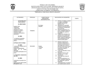 Plan de estudio preescolar | PDF