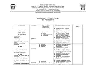 Plan de estudio preescolar | PDF