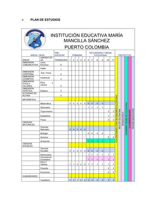      PLAN DE ESTUDIOS




                             INSTITUCIÓN EDUCATIVA MARÍA
                                   MANCILLA SÁNCHEZ
                                   PUERTO COLOMBIA
                                 PRE -                                SECUNDARIA Y MEDIA
      ÁREAS / NIVEL              ESCOLAR          PRIMARIA               VOCACIONAL                                                    PROYECTOS
               ASIGNATUR
ÁREAS          AS                TRANSICIÓN   1   2   3   4   5   6    7   8    9   10     11
DIMENSIÓN      Lecto
COMUNICATIVA Escritura               6
               Inglés                1
DIMENSIÓN
               Edu. Física
CORPORAL                             2
DIMENSIÓN
               Intelectual
COGNITIVA                            3
DIMENSIÓN
               Ética         y
ÉTICA Y
               valores
VALORES                              5
DIMENSIÓN
ESTÉTICA       Estética              3
ACTIVIDAD DE
RUTINA                               5




                                                                                                PROYECTO GOBIERNO BLANCO DEMOCRÁTICO
MATEMÁTICA




                                                                                                                                                                       PROYECTO DE MEDIO AMBIENTE
               Matemática                     5   5   5   5   5   4    4   4    4
               Geometría                                          1    1   1    1




                                                                                                                                                                                                                     EDUCACIÓN SEXUAL
                                                                                                                                       PROYECTO LECTOR




                                                                                                                                                                                                    EMPRENDIMIENTO
               Trigonometría                                                        3      3




                                                                                                                                                         CONVIVENCIA
               Estadística                                                          1      1
               Física                                                               3      3
CIENCIAS
NATURALES
               Ciencias
               Naturales                      4   4   4   4   4
               Biología                                           4    4   4    4
               Química                                                              5      5
               Ambiental                                          1    1   1    1
CIENCIAS
SOCIALES
               Ciencias
               Sociales                       5   4   4   4   4   4    4   4    4
               Democracia                                         1    1   1    1   1      1
               Convivencia
               Ciudadana                                          1    1   1    1   1      1
               Ética Y
               Valores                        1   1   2   2   2   1    1   1    1   1      1
               Filosofía                                                            2      2
               Economía                                                             2      2
HUMANIDADES
               Castellano                     9   8   7   6   6   4    4   4    4   4      4
 