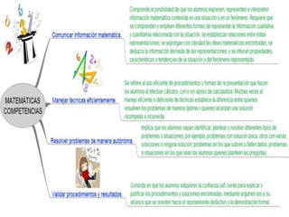 Mapas conceptuales Plan de estudios 2011 | PPTX