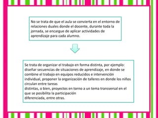 No se trata de que el aula se convierta en el entorno de
relaciones duales donde el docente, durante toda la
jornada, se encargue de aplicar actividades de
aprendizaje para cada alumno.
Se trata de organizar el trabajo en forma distinta, por ejemplo:
diseñar secuencias de situaciones de aprendizaje, en donde se
combine el trabajo en equipos reducidos e intervención
individual, proponer la organización de talleres en donde los niños
circulan entre tareas
distintas, o bien, proyectos en torno a un tema transversal en el
que se posibilita la participación
diferenciada, entre otras.
 