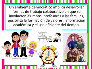 Un ambiente democrático implica desarrollar
formas de trabajo colaborativo en que se
involucren alumnos, profesores y las familias,
posibilita la formación de valores, la formación
académica y el uso eficiente del tiempo.
 