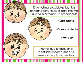 En un clima propicio es factible
brindar oportunidades para motivar
al niño a externar sus emociones:
Mismas que lo apoyan a
identificar y comprenderse
mejor en el plano afectivo
• Qué siente
• Cómo se siente
• Por qué
 