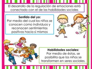 El desarrollo de la regulación de emociones está
conectado con el de las habilidades sociales
Sentido del yo:
Por medio del cual los niños se
conocen como individuos y
reconocen sentimientos
positivos hacia sí mismos
Habilidades sociales:
Por medio de éstas, se
posibilita que los niños se
transformen en seres sociales.
 