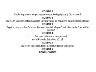 EQUIPO 1
Explica que son los planteamientos Pedagógicos y Didácticos?
EQUIPO 2
Que son las Competencias para la vida y que se requiere para desarrollarlas?
EQUIPO 3
Explica que son los Campos Formativos del Mapa Curricular de la Educación
Básica?
EQUIPO 4
• Por que hablamos de ajustes?
en el Plan de Estudios 2011?
EQUIPO 5
Que son los Estándares de Habilidades Digitales?
EQUIPO 6
CONCLUSIONES
 