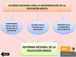 ACUERDO NACIONAL PARA LA MODERNIZACIÓN DE LA
EDUCACIÓN BÁSICA
COMPROMISO
SOCIAL POR LA
CALIDAD DE LA
EDUCACIÓN
ALIANZA POR LA
CALIDAD DE LA
EDUCACIÓN
PROCESO DE LA
ELABORACIÓN
DEL CURRICULO
REFORMA INTEGRAL DE LA
EDUCACIÓN BÁSICA
MENÚ
 