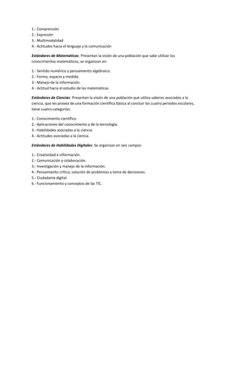 1.- Comprensión
2.- Expresión
3.- Multimodalidad
4.- Actitudes hacia el lenguaje y la comunicación
Estándares de Matemáticas: Presentan la visión de una población que sabe utilizar los
conocimientos matemáticos, se organizan en:
1.- Sentido numérico y pensamiento algebraico.
2.- Forma, espacio y medida.
3.- Manejo de la información.
4.- Actitud hacia el estudio de las matemáticas.
Estándares de Ciencias: Presentan la visión de una población que utiliza saberes asociados a la
ciencia, que les provea de una formación científica básica al concluir los cuatro periodos escolares,
tiene cuatro categorías:
1.- Conocimiento científico.
2.- Aplicaciones del conocimiento y de la tecnología.
3.- Habilidades asociadas a la ciencia.
4.- Actitudes asociadas a la ciencia.
Estándares de Habilidades Digitales: Se organizan en seis campos:
1.- Creatividad e información.
2.- Comunicación y colaboración.
3.- Investigación y manejo de la información.
4.- Pensamiento crítico, solución de problemas y toma de decisiones.
5.- Ciudadanía digital.
6.- Funcionamiento y conceptos de las TIC.
 