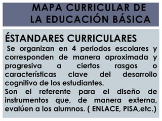 MAPA CURRICULAR DE
LA EDUCACIÓN BÁSICA
ÉSTANDARES CURRICULARES
Se organizan en 4 periodos escolares y
corresponden de manera aproximada y
progresiva a ciertos rasgos o
características clave del desarrollo
cognitivo de los estudiantes.
Son el referente para el diseño de
instrumentos que, de manera externa,
evalúen a los alumnos. ( ENLACE, PISA,etc.)
 
