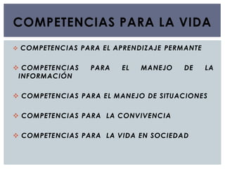  COMPETENCIAS PARA EL APRENDIZAJE PERMANTE
 COMPETENCIAS PARA EL MANEJO DE LA
INFORMACIÓN
 COMPETENCIAS PARA EL MANEJO DE SITUACIONES
 COMPETENCIAS PARA LA CONVIVENCIA
 COMPETENCIAS PARA LA VIDA EN SOCIEDAD
COMPETENCIAS PARA LA VIDA
 