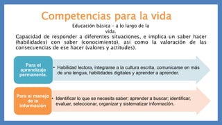 Competencias para la vida
Capacidad de responder a diferentes situaciones, e implica un saber hacer
(habilidades) con saber (conocimiento), así como la valoración de las
consecuencias de ese hacer (valores y actitudes).
Educación básica – a lo largo de la
vida.
• Habilidad lectora, integrarse a la cultura escrita, comunicarse en más
de una lengua, habilidades digitales y aprender a aprender.
Para el
aprendizaje
permanente.
• Identificar lo que se necesita saber; aprender a buscar; identificar,
evaluar, seleccionar, organizar y sistematizar información.
Para el manejo
de la
información
 