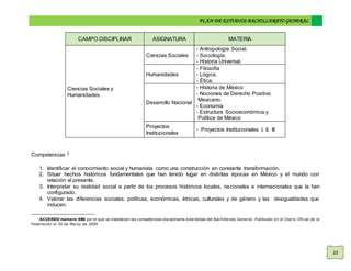 PLAN DE ESTUDIOS BACHILLERATO GENERAL
23
CAMPO DISCIPLINAR ASIGNATURA MATERIA
Ciencias Sociales y
Humanidades.
Ciencias Sociales
- Antropología Social.
- Sociología.
- Historia Universal.
Humanidades
- Filosofía
- Lógica.
- Ética.
Desarrollo Nacional
- Historia de México
- Nociones de Derecho Positivo
Mexicano.
- Economía
- Estructura Socioeconómica y
Política de México
Proyectos
Institucionales
- Proyectos Institucionales I, II, III
Competencias 3
1. Identificar el conocimiento social y humanista como una construcción en constante transformación.
2. Situar hechos históricos fundamentales que han tenido lugar en distintas épocas en México y el mundo con
relación al presente.
3. Interpretar su realidad social a partir de los procesos históricos locales, nacionales e internacionales que la han
configurado.
4. Valorar las diferencias sociales, políticas, económicas, étnicas, culturales y de género y las desigualdades que
inducen.
3 ACUERDO número 486 por el que se establecen las competencias disciplinares extendidas del Bachillerato General. Publicado en el Diario Oficial de la
Federación el 30 de Marzo de 2009
 