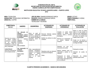 GOBERNACIÓN DEL META
SECRETARIA DE EDUCACIÓN DEPARTAMENTAL
DISEÑO CURRICULAR POR COMPETENCIAS
INSTITUCION EDUCATIVA TECNICO AGROPECUARIO – PUERTO LOPEZ
2012
AREA: TECNOLOGIA JEFE DE ÁREA: DAMARIS RODRIGUEZ GARCIA GRADO: OCTAVO
ASIGNATURA: TECNOLOGIA E INFORMATICA DOCENTE: DAMARIS RODRIGUEZ GARCIA TIEMPO PROBABLE: 5 HORAS
UNIDAD No.: CUATRO NOMBRE DE LA UNIDAD:
TECNOLOGIA Y SOCIEDAD
TIEMPO REAL:
COMPETENCIA
B-C-LG
SABERES DESEMPEÑOS
ACTIVIDADES DE
ENSEÑANZA
ACTIVIDADES DE
APRENDIZAJE
ACTIVIDADES DE
EVALUACIÓN
Reconozco las causas y
los efectos sociales,
económicos y culturales
de los desarrollos
tecnológicos y actúo en
consecuencia, de manera
ética y responsable.
Laboral General
Asumo las consecuencias
de mis propias acciones.
Uso adecuado de
sistemas
tecnológicos. (ahorro
de energía y sistemas
de transporte
Los sistemas
integrados de
transporte:
Transmilenio
Mio
Metro de Medellín
Uso responsable de
productos
tecnológicos
Redes sociales
Internet
Chat
Ejerzo mi papel de
ciudadano responsable
con el uso adecuado de
los sistemas tecnológicos
(transporte, ahorro de
energía, etc.).
Reconocer diferentes sistemas
tecnológicos en el país.
Identifica las políticas de cultura
ciudadana.
Completa un cuadro donde
establece la relación entre
productos, bienes y servicios
tecnológicos.
Reconoce los componentes de
un sistema integrado de
transporte.
Elabora un plano de Puerto
López en el que plantea el
diseño de un SIT, estableciendo
cada uno de los componentes
del mismo, de acuerdo a los
modelos vistos en clase.
Cumple con los términos y
condiciones establecidos para
la entrega del trabajo.
Utilizo responsablemente
productos tecnológicos,
valorando su pertinencia,
calidad y efectos
potenciales sobre mi
salud y el medio
ambiente.
Diapositivas sobre uso adecuado
de productos tecnológicos.
Videos
Desarrollo de guía con
documentos de consulta.
Elaborar carteleras sobre uso
responsable y publicar en la
institución.
Participación en debate y
construcción de documento
sobre manejo responsable de las
tic en la institución.
Participación en debate
Valoración de prueba de
calidad
Elaboración de cartelera
publicitaria sobre el tema.
CUARTO PERIODO ACADEMICO – BASICA SECUNDARIA
 