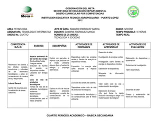 GOBERNACIÓN DEL META
SECRETARIA DE EDUCACIÓN DEPARTAMENTAL
DISEÑO CURRICULAR POR COMPETENCIAS
INSTITUCION EDUCATIVA TECNICO AGROPECUARIO – PUERTO LOPEZ
2012
AREA: TECNOLOGIA JEFE DE ÁREA: DAMARIS RODRIGUEZ GARCIA GRADO: NOVENO
ASIGNATURA: TECNOLOGIA E INFORMATICA DOCENTE: DAMARIS RODRIGUEZ GARCIA TIEMPO PROBABLE: 10 HORAS
UNIDAD No.: CUATRO NOMBRE DE LA UNIDAD:
TECNOLOGIA Y SOCIEDAD
TIEMPO REAL:
COMPETENCIA
B-C-LG
SABERES DESEMPEÑOS
ACTIVIDADES DE
ENSEÑANZA
ACTIVIDADES DE
APRENDIZAJE
ACTIVIDADES DE
EVALUACIÓN
Reconozco las causas y
los efectos sociales,
económicos y culturales
de los desarrollos
tecnológicos y actúo en
consecuencia, de manera
ética y responsable.
Laboral General
Aporto mis recursos para
la realización de tareas
colectivas.
Impacto ambiental de
las fuentes de energía
Combustibles fosiles
Energías verdes
Evolución de fuentes
de energía en
dispositivos móviles.
Celulares con energía
solar.
Ciclo de vida de
productos
tecnológicos.
Tiempo de vida útil de
artefactos tecnológicos
modernos.
Modernización
tecnológica y
consecuencias para el
medio ambiente
Explico con ejemplos, el
impacto que producen en
el medio ambiente
algunos tipos y fuentes de
energía y propongo
alternativas.
Diapositivas sobre las energías
verdes y fuentes de energía en
dispositivos móviles.
Exposición: La energía solar
como solución al impacto
ambiental.
Desarrollo de taller
Investigación de energías verdes
Investigación sobre fuentes de
energía en dispositivos móviles.
Elaboración de diapositivas.
Búsqueda de información
ampliada.
Elaboración de diapositivas y
sustentación
Evidencias de investigación.
Taller desarrollado.
Explico el ciclo de vida de
algunos productos
tecnológicos y evalúo las
consecuencias de su
prolongación.
Lluvia de idea sobre pre saberes.
Diapositivas sobre ciclo de vida
de productos tecnológicos.
La modernización tecnológica y
las consecuencias para el medio
ambiente.
Taller sobre ciclo de vida y
modernización tecnológica.
Elaboración de ensayo
¿De qué forma la rápida
evolución tecnológica obliga a la
modernización tecnológica?
Desarrollo de taller
Ensayo y sustentación del
mismo en mesa redonda.
CUARTO PERIODO ACADEMICO – BASICA SECUNDARIA
 