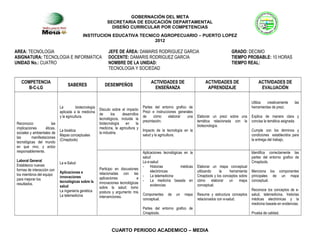GOBERNACIÓN DEL META
SECRETARIA DE EDUCACIÓN DEPARTAMENTAL
DISEÑO CURRICULAR POR COMPETENCIAS
INSTITUCION EDUCATIVA TECNICO AGROPECUARIO – PUERTO LOPEZ
2012
AREA: TECNOLOGIA JEFE DE ÁREA: DAMARIS RODRIGUEZ GARCIA GRADO: DECIMO
ASIGNATURA: TECNOLOGIA E INFORMATICA DOCENTE: DAMARIS RODRIGUEZ GARCIA TIEMPO PROBABLE: 10 HORAS
UNIDAD No.: CUATRO NOMBRE DE LA UNIDAD:
TECNOLOGIA Y SOCIEDAD
TIEMPO REAL:
COMPETENCIA
B-C-LG
SABERES DESEMPEÑOS
ACTIVIDADES DE
ENSEÑANZA
ACTIVIDADES DE
APRENDIZAJE
ACTIVIDADES DE
EVALUACIÓN
Reconozco las
implicaciones éticas,
sociales y ambientales de
las manifestaciones
tecnológicas del mundo
en que vivo, y actúo
responsablemente.
Laboral General
Establezco nuevas
formas de interacción con
los miembros del equipo
para mejorar los
resultados.
La biotecnología
aplicada a la medicina
y la agricultura.
La bioética
Mapas conceptuales
(Cmaptools)
La e-Salud
Aplicaciones e
innovaciones
tecnológicas sobre la
salud
La ingeniería genética
La telemedicina
Discuto sobre el impacto
de los desarrollos
tecnológicos, incluida la
biotecnología en la
medicina, la agricultura y
la industria.
Partes del entorno grafico de
Prezi e instrucciones generales
de cómo elaborar una
prezintación.
Impacto de la tecnología en la
salud y la agricultura.
Elaborar un prezi sobre una
temática relacionada con la
biotecnología.
Utiliza creativamente las
herramientas de prezi.
Explica de manera clara y
concisa la temática asignada.
Cumple con los términos y
condiciones establecidos para
la entrega del trabajo.
Participo en discusiones
relacionadas con las
aplicaciones e
innovaciones tecnológicas
sobre la salud; tomo
postura y argumento mis
intervenciones.
Aplicaciones tecnológicas en la
salud
La e-salud
- Historias médicas
electrónicas
- La telemedicina
- La medicina basada en
evidencias
Componentes de un mapa
conceptual.
Partes del entorno grafico de
Cmaptools.
Elaborar un mapa conceptual
utilizando la herramienta
Cmaptools y los conceptos sobre
cómo elaborar un mapa
conceptual.
Resume y estructura conceptos
relacionados con e-salud.
Identifica correctamente las
partes del entorno grafico de
Cmaptools.
Menciona los componentes
principales de un mapa
conceptual.
Reconoce los conceptos de e-
salud, telemedicina, historias
médicas electrónicas y la
medicina basada en evidencias.
Prueba de calidad.
CUARTO PERIODO ACADEMICO – MEDIA
 