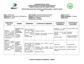 GOBERNACIÓN DEL META
SECRETARIA DE EDUCACIÓN DEPARTAMENTAL
DISEÑO CURRICULAR POR COMPETENCIAS
INSTITUCION EDUCATIVA TECNICO AGROPECUARIO – PUERTO LOPEZ
2012
AREA: TECNOLOGIA JEFE DE ÁREA: DAMARIS RODRIGUEZ GARCIA GRADO: DECIMO
ASIGNATURA: TECNOLOGIA E INFORMATICA DOCENTE: DAMARIS RODRIGUEZ GARCIA TIEMPO PROBABLE: 10 HORAS
UNIDAD No.: CUATRO NOMBRE DE LA UNIDAD:
TECNOLOGIA Y SOCIEDAD
TIEMPO REAL:
COMPETENCIA
B-C-LG
SABERES DESEMPEÑOS ACTIVIDADES DE ENSEÑANZA
ACTIVIDADES DE
APRENDIZAJE
ACTIVIDADES DE
EVALUACIÓN
Reconozco las
implicaciones éticas,
sociales y ambientales
de las manifestaciones
tecnológicas del mundo
en que vivo, y actúo
responsablemente.
Ciudadana
Conozco los principios
básicos del Derecho
Internacional
Humanitario (por
ejemplo, la protección a
la sociedad civil en un
conflicto armado).
(Conocimientos).
Tecnología en otras
áreas del
conocimiento:
La biotecnología
en:
La Medicina
La Agricultura.
La industria
Los bienes y
servicios
tecnológicos
Internet
Servicios públicos
Comunicaciones
Transporte (SIMT)
Mejoramiento
estructural (calles)
Analizo el potencial de
los recursos naturales y
de los nuevos
materiales utilizados en
la producción
tecnológica en
diferentes contextos.
Presentación de videos
Diapositivas sobe potencial de recursos
naturales y nuevos materiales.
Investigación en internet.
Valoración de información.
Elaboración de prezi sobre
diferentes temáticas
asignadas.
Desarrollo de taller.
Valoración de taller en clase.
Sustentación de
prezintacion.
Evidencias bibliográficas de
investigación en internet.
Identifico e indago sobre
los problemas que
afectan directamente a
mi comunidad, como
consecuencia de la
implementación o el
retiro de bienes y
servicios tecnológicos.
Diapositivas sobre los bienes y servicios
tecnológicos.
Explicación sobre impacto de la
implementación o retiro de bienes y servicios
en una comunidad.
Ejemplos en Colombia.
Taller en clase
Indagación de páginas web.
Análisis de problemas locales.
(encuestas)
Desarrollo de taller.
Investigación en internet.
Análisis de resultados.
CUARTO PERIODO ACADEMICO – MEDIA
 