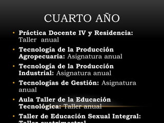 CUARTO AÑO 
• Práctica Docente IV y Residencia: 
Taller anual 
• Tecnología de la Producción 
Agropecuaria: Asignatura anual 
• Tecnología de la Producción 
Industrial: Asignatura anual 
• Tecnologías de Gestión: Asignatura 
anual 
• Aula Taller de la Educación 
Tecnológica: Taller anual 
• Taller de Educación Sexual Integral: 
Taller cuatrimestral 
