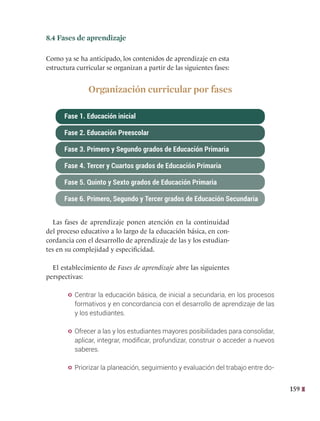 159
8.4 Fases de aprendizaje
Como ya se ha anticipado, los contenidos de aprendizaje en esta
estructura curricular se organizan a partir de las siguientes fases:
Organización curricular por fases
Fase 1. Educación inicial
Fase 2. Educación Preescolar
Fase 3. Primero y Segundo grados de Educación Primaria
Fase 4. Tercer y Cuartos grados de Educación Primaria
Fase 5. Quinto y Sexto grados de Educación Primaria
Fase 6. Primero, Segundo y Tercer grados de Educación Secundaria
Las fases de aprendizaje ponen atención en la continuidad
del proceso educativo a lo largo de la educación básica, en con-
cordancia con el desarrollo de aprendizaje de las y los estudian-
tes en su complejidad y especificidad.
El establecimiento de Fases de aprendizaje abre las siguientes
perspectivas:
y Centrar la educación básica, de inicial a secundaria, en los procesos
formativos y en concordancia con el desarrollo de aprendizaje de las
y los estudiantes.
y Ofrecer a las y los estudiantes mayores posibilidades para consolidar,
aplicar, integrar, modificar, profundizar, construir o acceder a nuevos
saberes.
y Priorizar la planeación, seguimiento y evaluación del trabajo entre do-
 