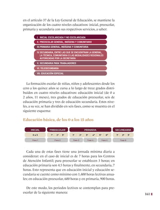 161
en el artículo 37 de la Ley General de Educación, se mantiene la
organización de los cuatro niveles educativos: inicial, preescolar,
primaria y secundaria con sus respectivos servicios, a saber:
I. INICIAL ESCOLARIZADA Y NO ESCOLARIZADA
II. PREESCOLAR GENERAL, INDÍGENA Y COMUNITARIO
III.PRIMARIA GENERAL, INDÍGENA Y COMUNITARIA
V. SECUNDARIA PARA TRABAJADORES
VI. TELESECUNDARIA
VII. EDUCACIÓN ESPECIAL
IV.SECUNDARIA, ENTRE LAS QUE SE ENCUENTRAN LA GENERAL,
LA TÉCNICA, COMUNITARIA O LAS MODALIDADES REGIONALES
AUTORIZADAS POR LA SECRETARÍA
La formación escolar de niñas, niños y adolescentes desde los
cero a los quince años se cursa a lo largo de trece grados distri-
buidos en cuatro niveles educativos: educación inicial (de 0 a
2 años, 11 meses), tres grados de educación preescolar, seis de
educación primaria y tres de educación secundaria. Estos nive-
les, a su vez, se han dividido en seis fases, como se muestra en el
siguiente esquema:
Educación básica, de los 0 a los 15 años
Cada una de estas fases tiene una jornada mínima diaria a
considerar: en el caso de inicial es de 7 horas para los Centros
de Atención Infantil; para preescolar se establecen 3 horas; en
educación primaria son 4.5 horas y finalmente, en secundaria, 7
horas. Esto representa que en educación inicial y educación se-
cundaria se cuente como mínimo con 1,400 horas lectivas anua-
les; en educación preescolar, 600 horas y en primaria, 900 horas.
De este modo, los periodos lectivos se contemplan para pre-
escolar de la siguiente manera:
 