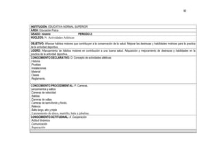 90




INSTITUCIÓN: EDUCATIVA NORMAL SUPERIOR
ÁREA: Educación Física
GRADO: noveno                     PERIODO 2:
NÚCLEOS: N. Actividades Atléticas

OBJETIVO: Afianzar hábitos motores que contribuyan a la conservación de la salud. Mejorar las destrezas y habilidades motrices para la practica
de la actividad deportiva.
LOGRO: Afianzamiento de hábitos motores en contribución a una buena salud. Adquisición y mejoramiento de destrezas y habilidades en la
practica de la actividad deportiva.
CONOCIMIENTO DECLARATIVO: D. Concepto de actividades atléticas:
.Historia
.Pruebas
.Instalaciones
.Material
.Clases
.Reglamento

CONOCIMIENTO PROCEDIMENTAL: P. Carreras,
Lanzamientos y saltos:
.Carreras de velocidad
.Salidas
.Carreras de vallas
.Carreras de semi-fondo y fondo.
.Relevos
.Salto largo, alto y triple
.Lanzamiento de disco, martillo, bala y jabalina.
CONOCIMIENTO ACTITUDINAL: A .Cooperación
.Actitud dinámica
.Comunicación
.Superación
 