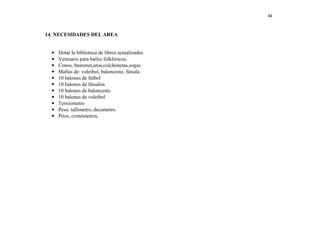 94



14. NECESIDADES DEL AREA


  •   Dotar la biblioteca de libros actualizados
  •   Vestuario para bailes folklóricos.
  •   Conos, bastones,aros,colchonetas,sogas
  •   Mallas de: voleibol, baloncesto, fútsala
  •   10 balones de fútbol
  •   10 balones de fútsalon
  •   10 balones de baloncesto
  •   10 balones de voleibol
  •   Tensiometro
  •   Peso, tallimetro, decametro.
  •   Pitos, cronómetros.
 