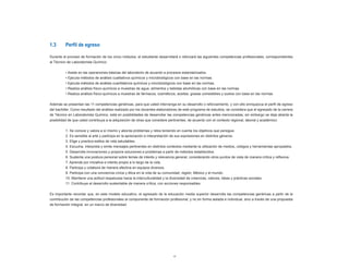 10
1.3 Perfil de egreso
Durante el proceso de formación de los cinco módulos, el estudiante desarrollará o reforzará las siguientes competencias profesionales, correspondientes
al Técnico de Laboratorista Químico:
• Asiste en las operaciones básicas del laboratorio de acuerdo a procesos estandarizados.
• Ejecuta métodos de análisis cualitativos químicos y microbiológicos con base en las normas.
• Ejecuta métodos de análisis cuantitativos químicos y microbiológicos con base en las normas.
• Realiza análisis físico-químicos a muestras de agua, alimentos y bebidas alcohólicas con base en las normas.
•Realiza análisis físico-químicos a muestras de fármacos, cosméticos, aceites, grasas comestibles y suelos con base en las normas
Además se presentan las 11 competencias genéricas, para que usted intervenga en su desarrollo o reforzamiento, y con ello enriquezca el perfil de egreso
del bachiller. Como resultado del análisis realizado por los docentes elaboradores de este programa de estudios, se considera que el egresado de la carrera
de Técnico en Laboratorista Químico, está en posibilidades de desarrollar las competencias genéricas antes mencionadas; sin embargo se deja abierta la
posibilidad de que usted contribuya a la adquisición de otras que considere pertinentes, de acuerdo con el contexto regional, laboral y académico:
1. Se conoce y valora a sí mismo y aborda problemas y retos teniendo en cuenta los objetivos que persigue.
2. Es sensible al arte y participa en la apreciación e interpretación de sus expresiones en distintos géneros.
3. Elige y practica estilos de vida saludables.
4. 
Escucha, interpreta y emite mensajes pertinentes en distintos contextos mediante la utilización de medios, códigos y herramientas apropiados.
5. Desarrolla innovaciones y propone soluciones a problemas a partir de métodos establecidos.
6. 
Sustenta una postura personal sobre temas de interés y relevancia general, considerando otros puntos de vista de manera crítica y reflexiva.
7. Aprende por iniciativa e interés propio a lo largo de la vida.
8. Participa y colabora de manera efectiva en equipos diversos.
9. Participa con una conciencia cívica y ética en la vida de su comunidad, región, México y el mundo.
10. Mantiene una actitud respetuosa hacia la interculturalidad y la diversidad de creencias, valores, ideas y prácticas sociales.
11. Contribuye al desarrollo sustentable de manera crítica, con acciones responsables.
Es importante recordar que, en este modelo educativo, el egresado de la educación media superior desarrolla las competencias genéricas a partir de la
contribución de las competencias profesionales al componente de formación profesional, y no en forma aislada e individual, sino a través de una propuesta
de formación integral, en un marco de diversidad.
 