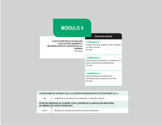 19
EJECUTA MÉTODOS DE ANÁLISIS
CUALITATIVOS QUÍMICOS Y
MICROBIOLÓGICOS CON BASE EN LAS
NORMAS
272 horas
// SUBMÓDULO 1
Emplea técnicas de análisis químico cualitativo
con base a normas
96 horas.
// SUBMÓDULO 2
Utiliza técnicas de separación y purificación con
base a procedimientos estandarizados
80 horas.
// SUBMÓDULO 3
Ejecuta técnicas de identificación de
microorganismos con base en las normas
96 horas.
OCUPACIONES DE ACUERDO CON LA CLASIFICACIÓN MEXICANA DE OCUPACIONES (CMO)
5281 Trabajadores en la elaboración de sustancias y compuestos químicos
SITIOS DE INSERCIÓN DE ACUERDO CON EL SISTEMA DE CLASIFICACIÓN INDUSTRIAL
DE AMÉRICA DEL NORTE (SCIAN-2007)
325411 Fabricación de materias primas para la industria farmacéutica
Información General
MÓDULO II
 