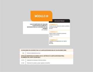 24
EJECUTA MÉTODOS DE ANÁLISIS
CUANTITATIVOS QUÍMICOS Y
MICROBIOLÓGICOS CON BASE EN LAS
NORMAS
272 HORAS
// SUBMÓDULO 1
Emplea técnicas clásicas de análisis cuantitativo
con base a normas
96 horas
// SUBMÓDULO 2
Realiza análisis cuantitativos empleando
métodos instrumentales
80 horas
// SUBMÓDULO 3
Cuantifica microorganismos con base a
normas
96 horas
OCUPACIONES DE ACUERDO CON LA CLASIFICACIÓN MEXICANA DE OCUPACIONES (CMO)
1230 Auxiliar de laboratorista químico
SITIOS DE INSERCIÓN DE ACUERDO CON EL SISTEMA DE CLASIFICACIÓN INDUSTRIAL
DE AMÉRICA DEL NORTE (SCIAN-2007)
311513 Elaboración de derivados y fermentos lácteos
311222 Elaboración de aceites y grasas vegetales comestibles
Información General
MÓDULO III
 