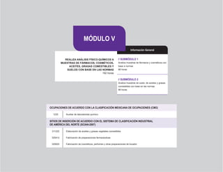 36
REALIZA ANÁLISIS FÍSICO-QUÍMICOS A
MUESTRAS DE FÁRMACOS, COSMÉTICOS,
ACEITES, GRASAS COMESTIBLES Y
SUELOS CON BASE EN LAS NORMAS
192 horas
// SUBMÓDULO 1
Analiza muestras de fármacos y cosméticos con
base a normas
96 horas
// SUBMÓDULO 2
Analiza muestras de suelo, de aceites y grasas
comestibles con base en las normas
96 horas
OCUPACIONES DE ACUERDO CON LA CLASIFICACIÓN MEXICANA DE OCUPACIONES (CMO)
1230 Auxiliar de laboratorista químico
SITIOS DE INSERCIÓN DE ACUERDO CON EL SISTEMA DE CLASIFICACIÓN INDUSTRIAL
DE AMÉRICA DEL NORTE (SCIAN-2007)
311222 Elaboración de aceites y grasas vegetales comestibles
325412 Fabricación de preparaciones farmacéuticas
325620 Fabricación de cosméticos, perfumes y otras preparaciones de tocador
Información General
MÓDULO V
 