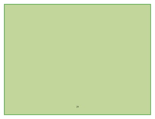 Plan De Estudios Ienss