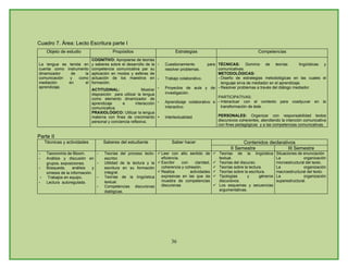 Plan De Estudios Ienss