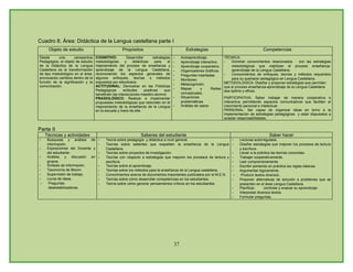 Plan De Estudios Ienss