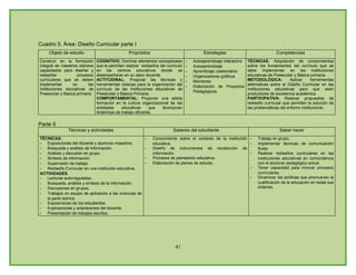Plan De Estudios Ienss