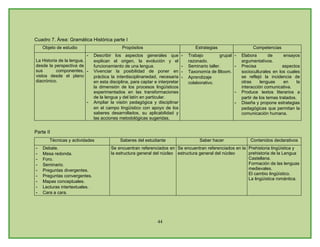 Plan De Estudios Ienss