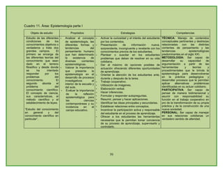 Plan De Estudios Ienss