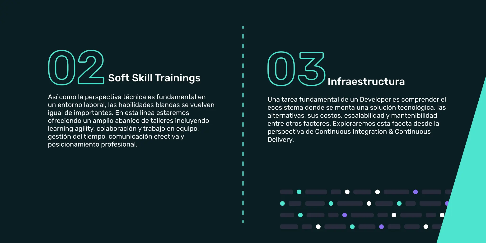Una tarea fundamental de un Developer es
comprender el ecosistema donde se monta una
solución tecnológica, las alternativas, sus costos,
escalabilidad y mantenibilidad entre otros factores.
Exploraremos esta faceta de un Developer desde la
perspectiva de Continuous Integration  Continuous
El Backend maneja la lógica de la aplicación. Entre
otras cosas se vincula con la base de datos y maneja
el negocio operando desde el servidor. En esa línea
trabajaremos en Java incluyendo Spring para la
creación de este backend presentando el patrón de
diseño MVC cómo guía principal. Se explorarán
aplicaciones monolíticas cómo aplicaciones
orientadas a micro servicios y los distintos
acercamientos que existen en el mercado. Se
aprenderá el uso de un ORM para interactuar con la
base de datos. Quienes elijan Backend cómo tópico
datos incluyendo bases de datos no relaciones,
elastic search y caching, criptografía, ciberseguridad
y patrones de diseño orientados al Backend.
Una tarea fundamental de un Developer es comprender el
ecosistema donde se monta una solución tecnológica, las
alternativas, sus costos, escalabilidad y mantenibilidad
entre otros factores. Exploraremos esta faceta desde la
perspectiva de Continuous Integration  Continuous
Delivery.
Así como la perspectiva técnica es fundamental en
un entorno laboral, las habilidades blandas se vuelven
igual de importantes. En esta linea estaremos
ofreciendo un amplio abanico de talleres incluyendo
learning agility, colaboración y trabajo en equipo,
gestión del tiempo, comunicación efectiva y
posicionamiento profesional.
 