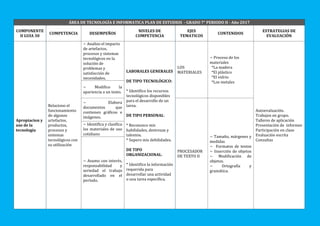 ÁREA DE TECNOLOGÍA E INFORMATICA PLAN DE ESTUDIOS - GRADO 7° PERIODO II - Año 2017
COMPONENTE
II GUIA 30
COMPETENCIA DESEM...