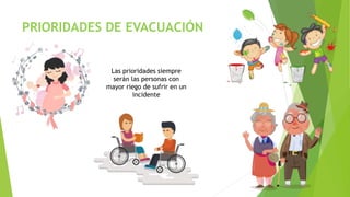 PRIORIDADES DE EVACUACIÓN
Las prioridades siempre
serán las personas con
mayor riego de sufrir en un
incidente
 