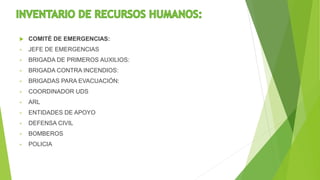  COMITÉ DE EMERGENCIAS:
 JEFE DE EMERGENCIAS
 BRIGADA DE PRIMEROS AUXILIOS:
 BRIGADA CONTRA INCENDIOS:
 BRIGADAS PARA EVACUACIÓN:
 COORDINADOR UDS
 ARL
 ENTIDADES DE APOYO
 DEFENSA CIVIL
 BOMBEROS
 POLICIA
 